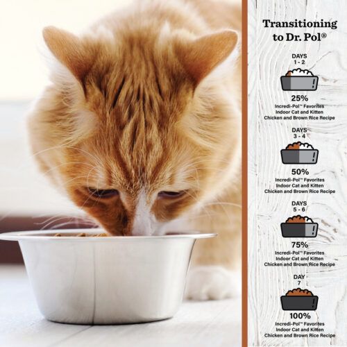 INCREDI-POL Indoor Cat Feeding Directions